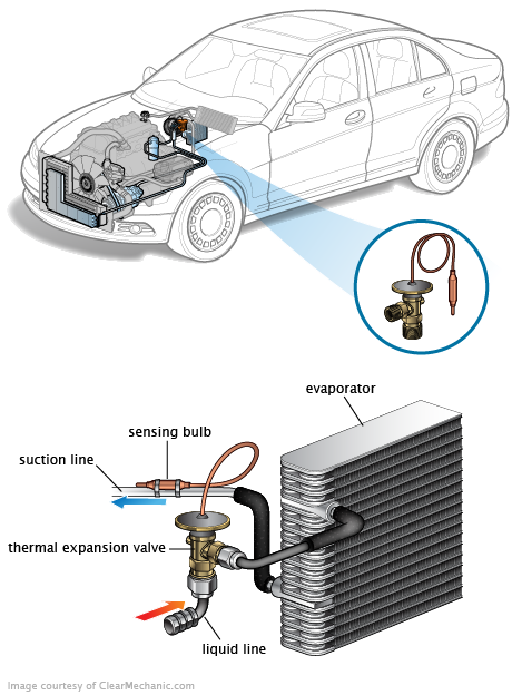 See C212D repair manual